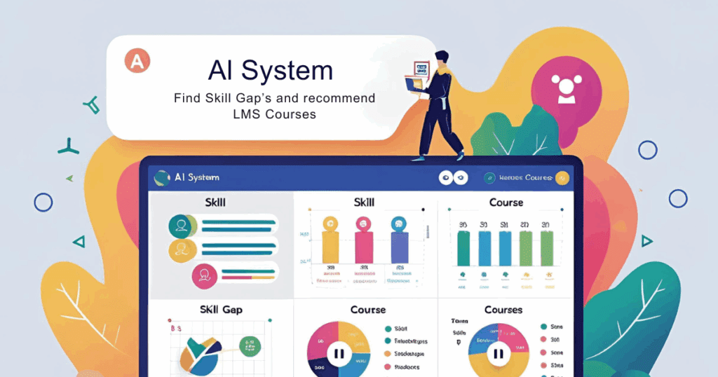 Automated Skill Gap Analysis & LMS Course Recommendations Using AI 2 Skill Gap