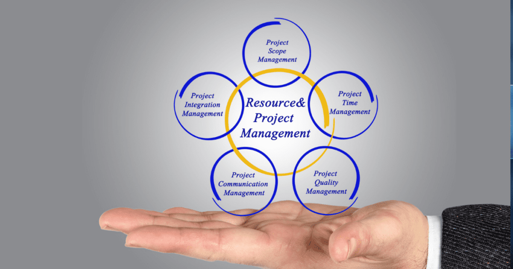 Resource Project Management